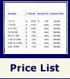 Price List